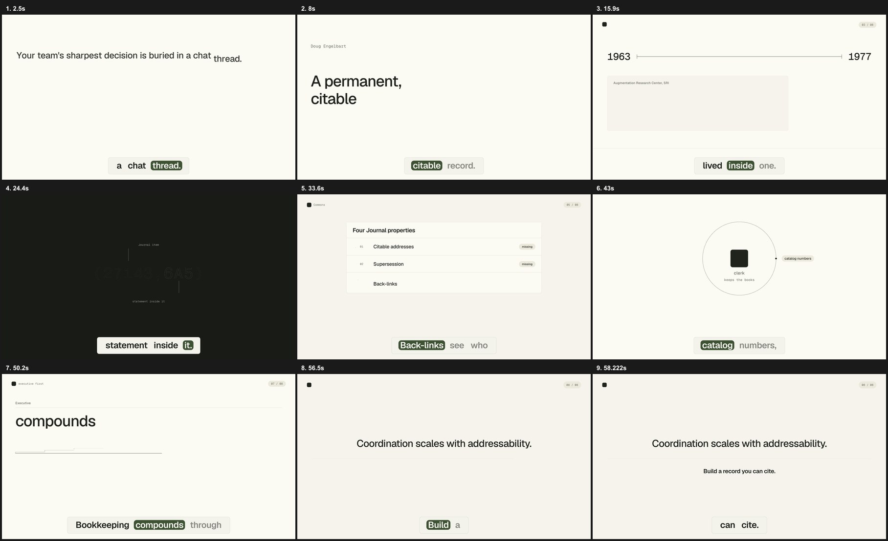 Contact sheet of the video's frames