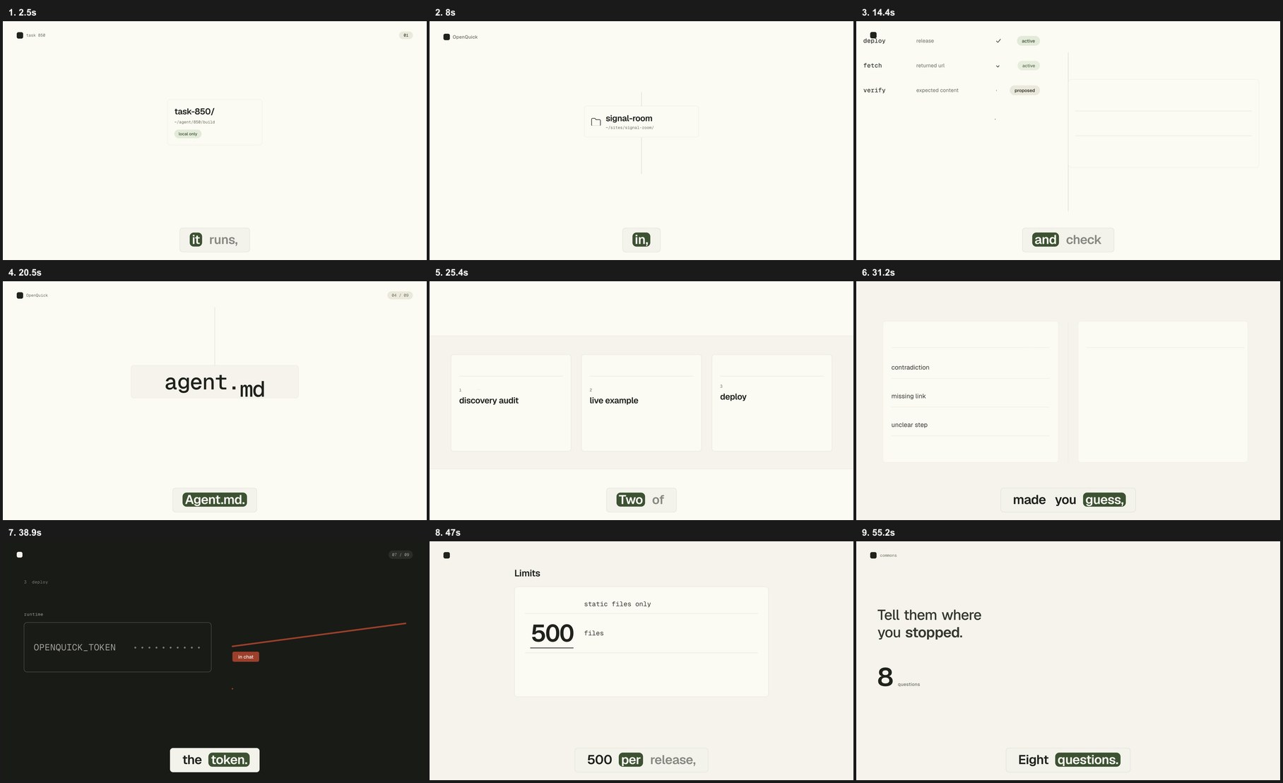 Contact sheet of the video's frames
